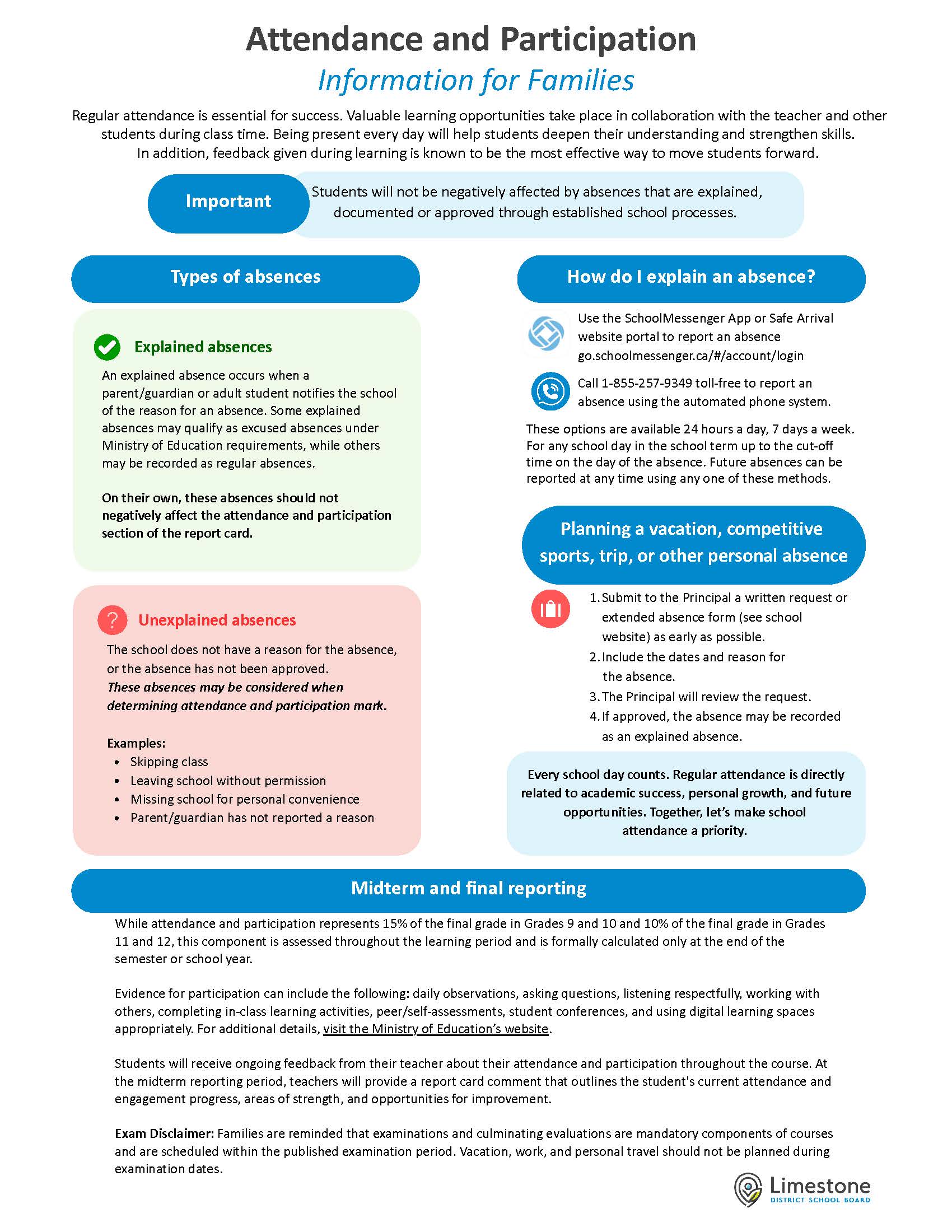Attedance and Partripcation Info for Families